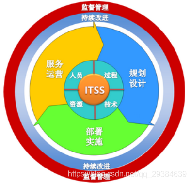 &#22823;&#21457;&#119;&#101;&#108;&#99;&#111;&#109;&#101;&#30331;&#24405;&#20837;&#21475;&#39318;&#39029;&#40;&#20013;&#22269;&#41;&#20225;&#19994;&#30334;&#31185;
