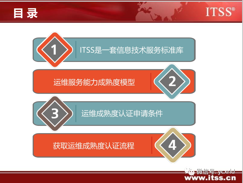 &#22823;&#21457;&#119;&#101;&#108;&#99;&#111;&#109;&#101;&#30331;&#24405;&#20837;&#21475;&#39318;&#39029;&#40;&#20013;&#22269;&#41;&#20225;&#19994;&#30334;&#31185;