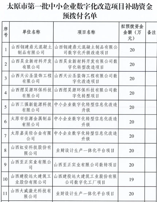 &#22823;&#21457;&#119;&#101;&#108;&#99;&#111;&#109;&#101;&#30331;&#24405;&#20837;&#21475;&#39318;&#39029;&#40;&#20013;&#22269;&#41;&#20225;&#19994;&#30334;&#31185;