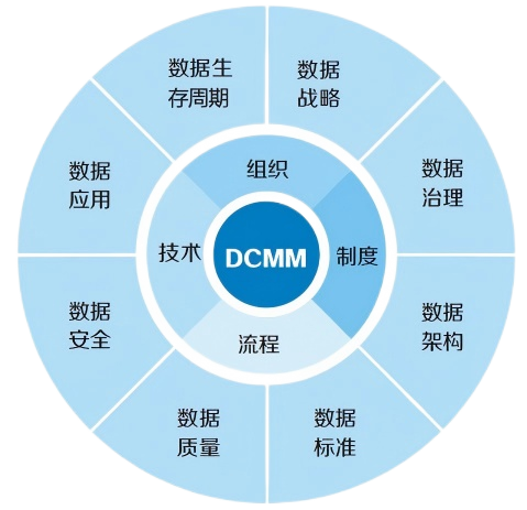&#22823;&#21457;&#119;&#101;&#108;&#99;&#111;&#109;&#101;&#30331;&#24405;&#20837;&#21475;&#39318;&#39029;&#40;&#20013;&#22269;&#41;&#20225;&#19994;&#30334;&#31185;