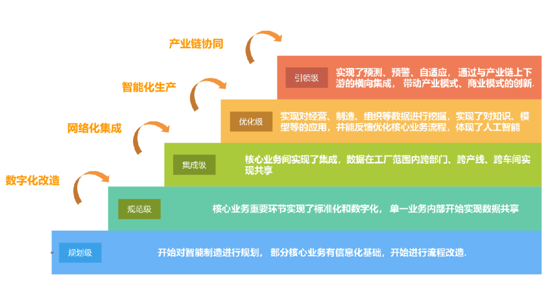 &#22823;&#21457;&#119;&#101;&#108;&#99;&#111;&#109;&#101;&#30331;&#24405;&#20837;&#21475;&#39318;&#39029;&#40;&#20013;&#22269;&#41;&#20225;&#19994;&#30334;&#31185;